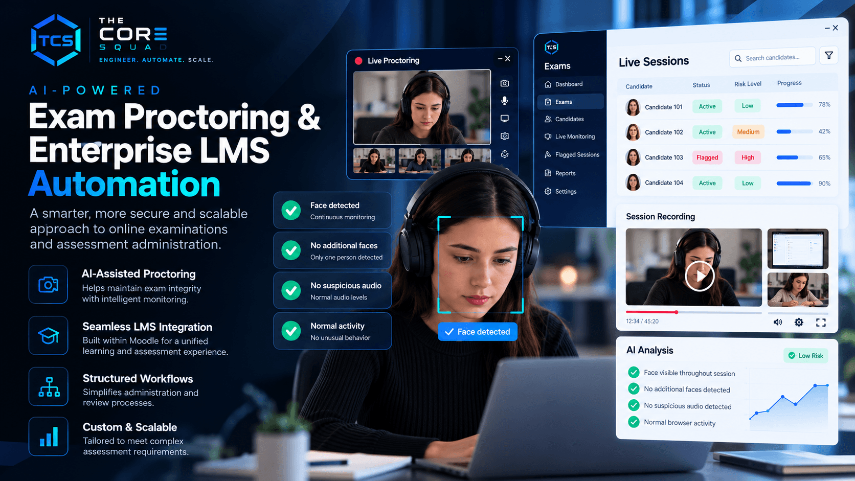 AI Exam Proctoring: live sessions, face detection and AI risk analysis